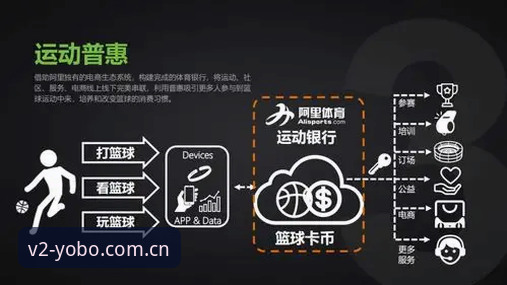 yobo体育平台深度使用心得：从注册到赛事追踪的完整实战经验